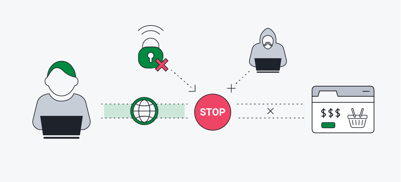 VPN Kill Switch What Is It and How Does It Work?